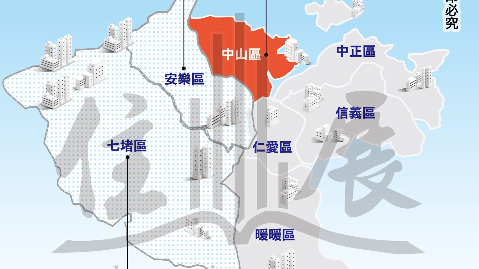 1295基隆市市況掃描01