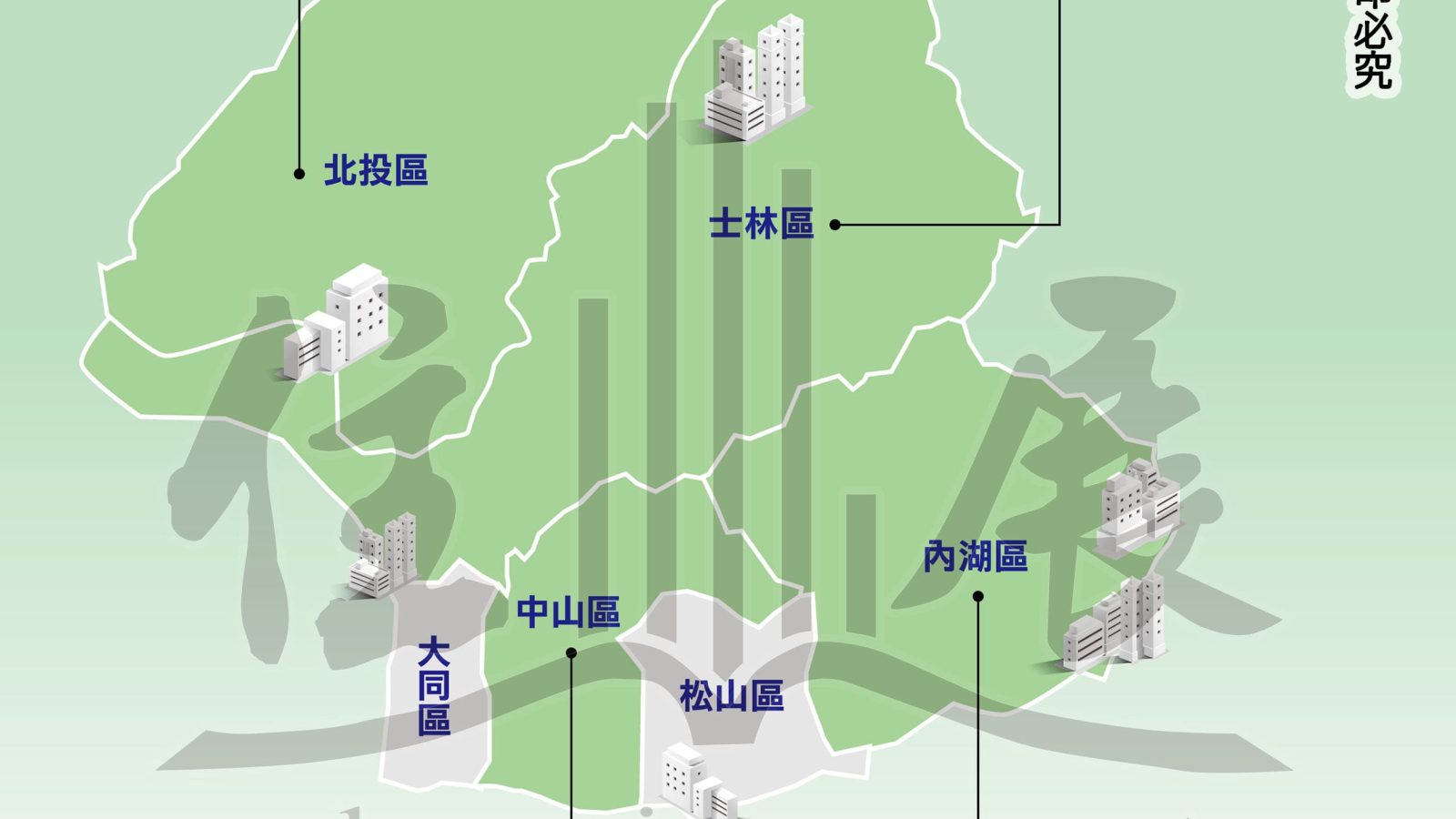 1297台北市市況掃描01