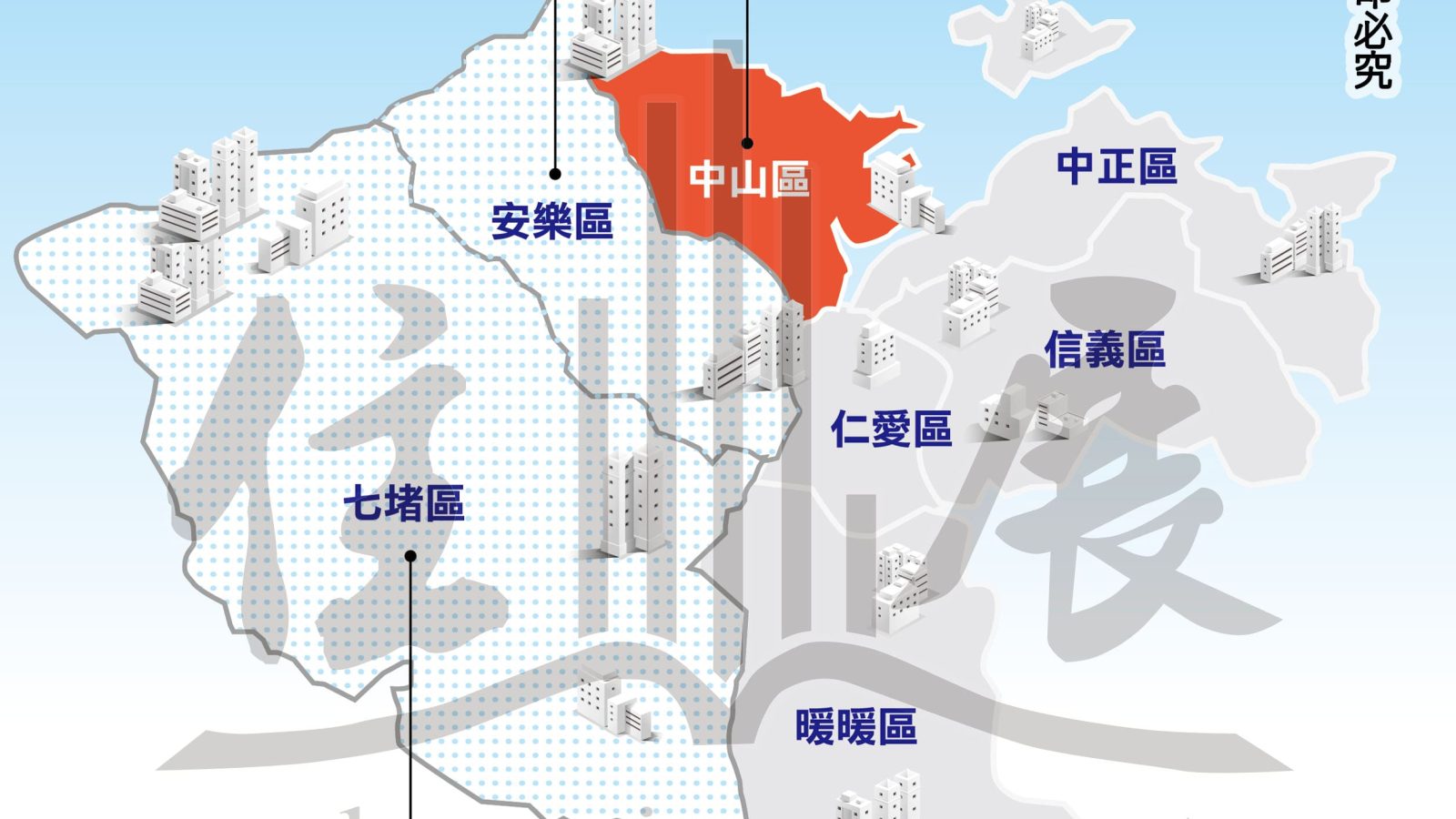 1299基隆市市況掃描01