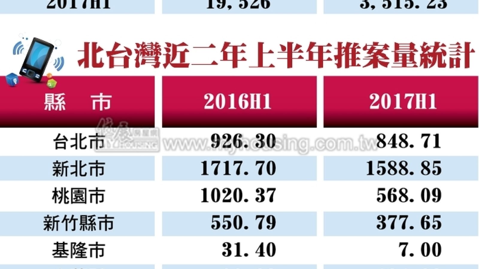 20170713