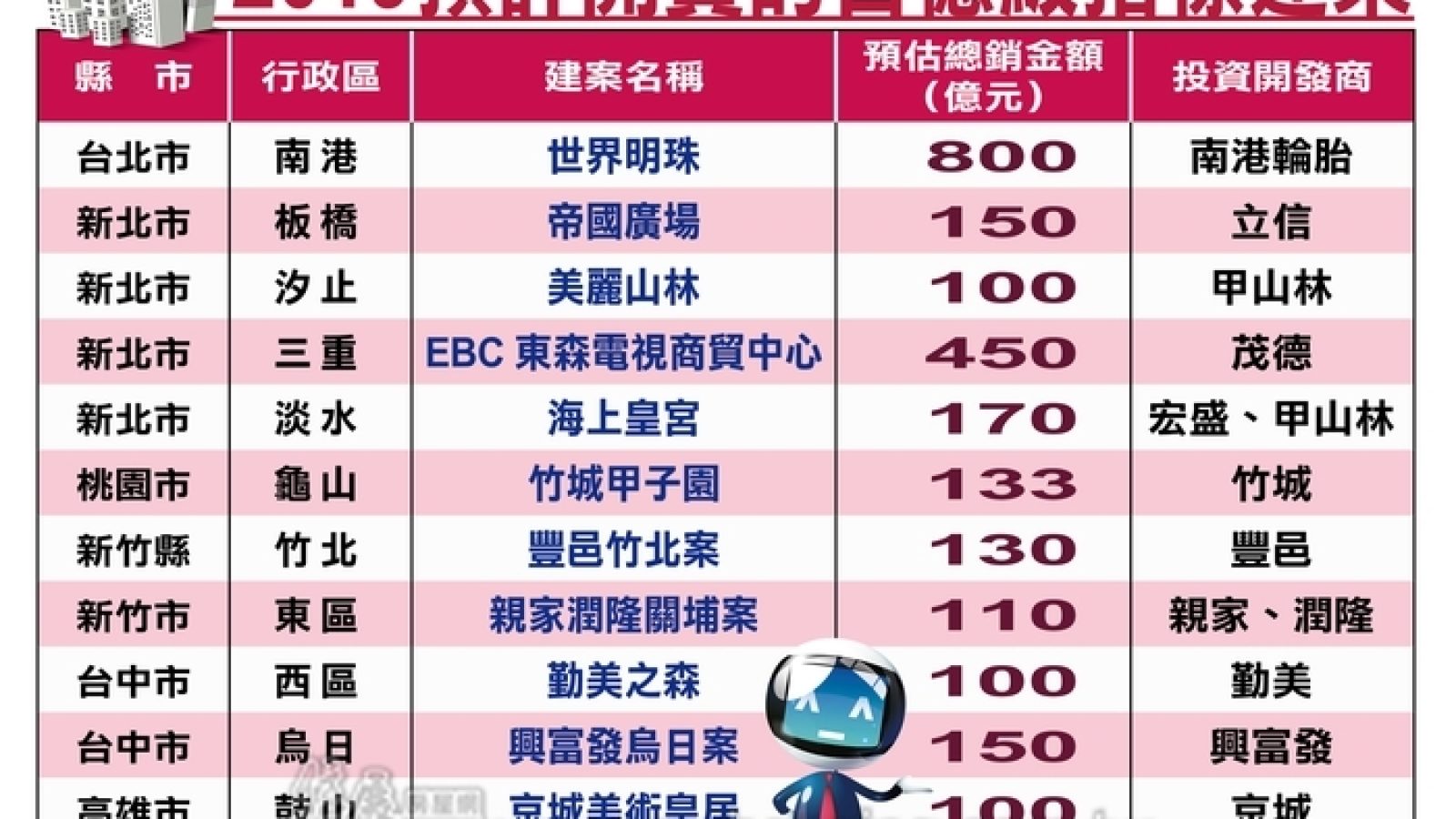 20190228