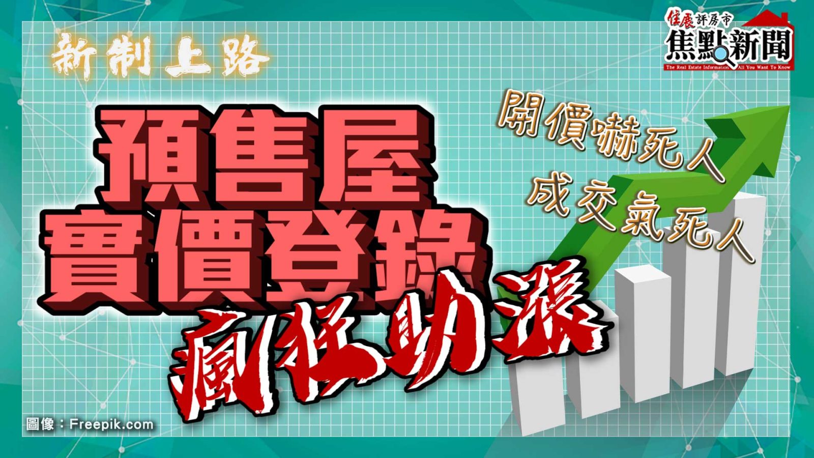 預售屋實登瘋狂助漲 天價新建案四處放煙火
