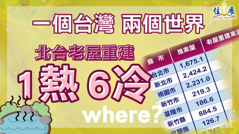 20220825焦點新聞