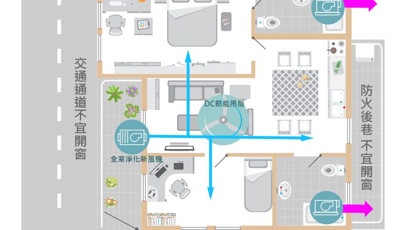 FAQ-202202071044282381_0