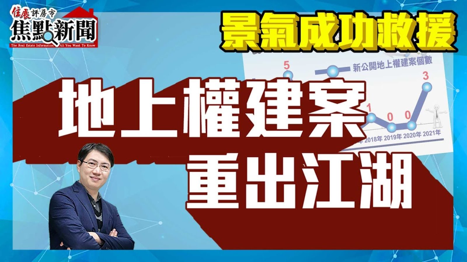 景氣成功救援 地上權建案重出江湖