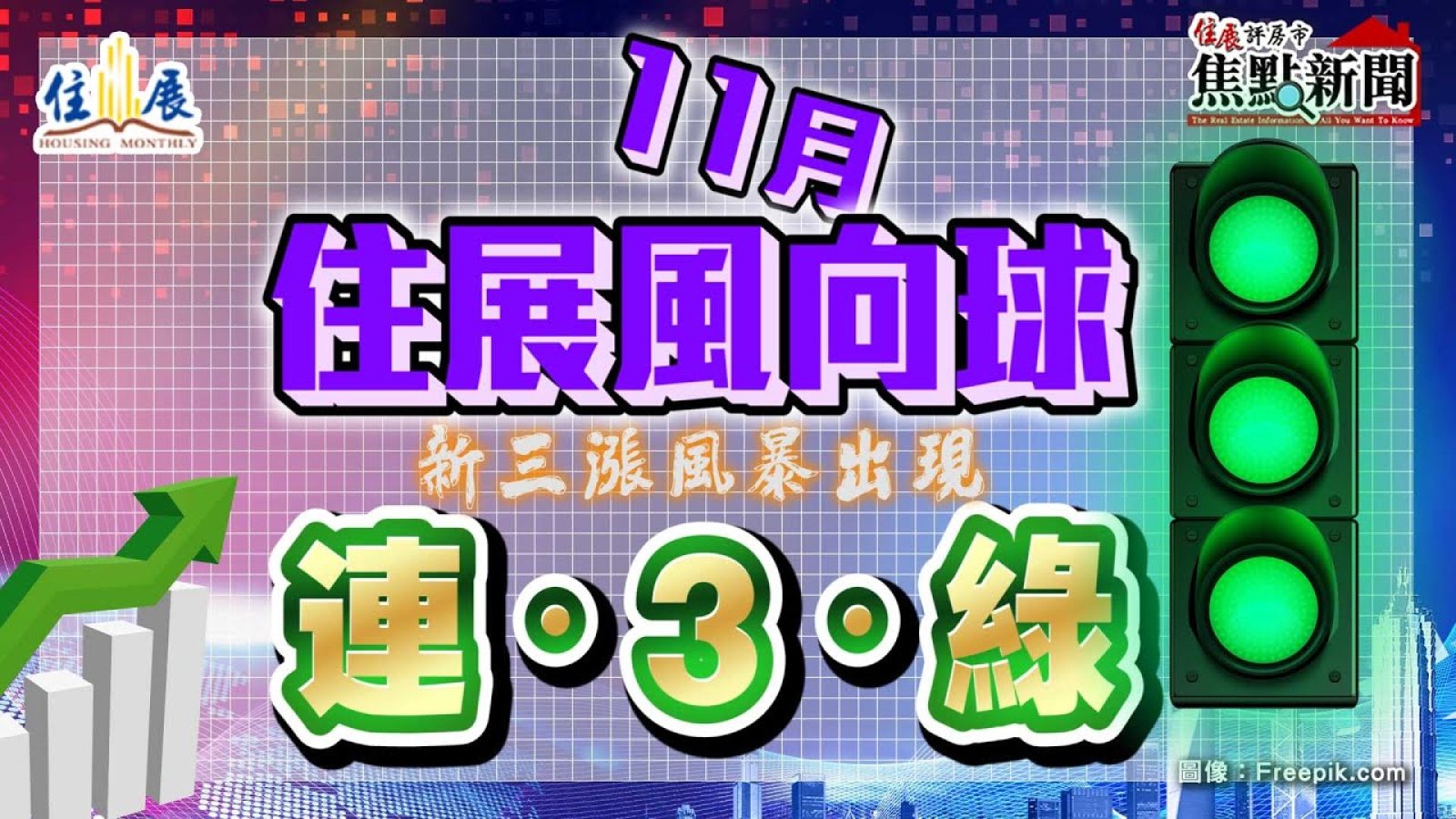 新三漲風暴出現 11月住展風向球連三綠