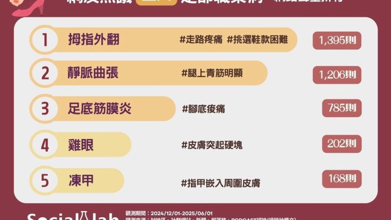 medias-20250616-684f781f7bf8a