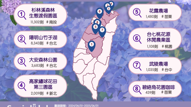 medias-20250616-684f78876ba27