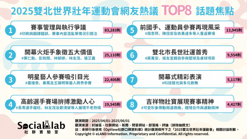 medias-20250616-684f7bea30e32