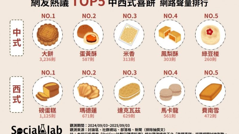 medias-20250917-68ca0a916f131