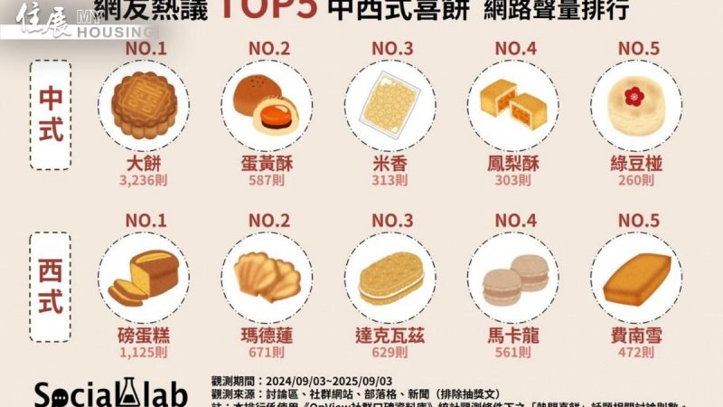 medias-20250917-68ca0a916f131