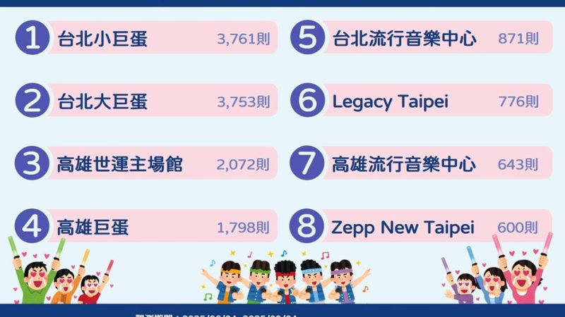 medias-20251001-68dc675244060