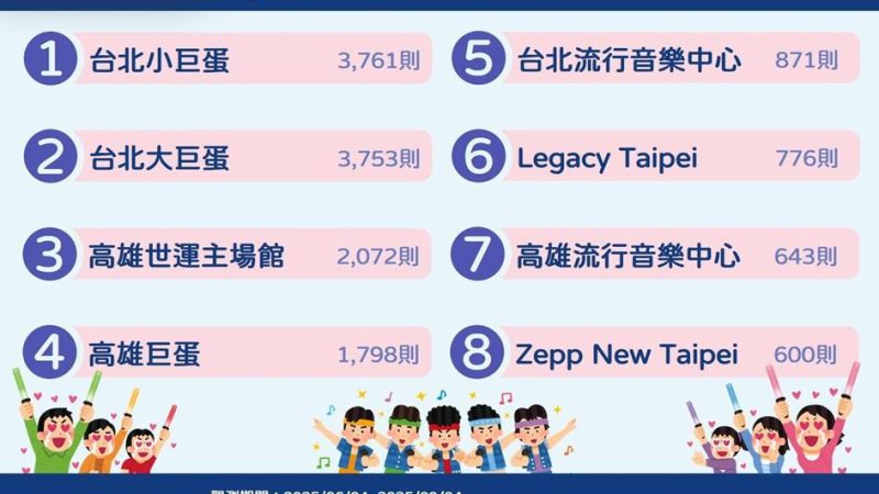 medias-20251001-68dc675244060