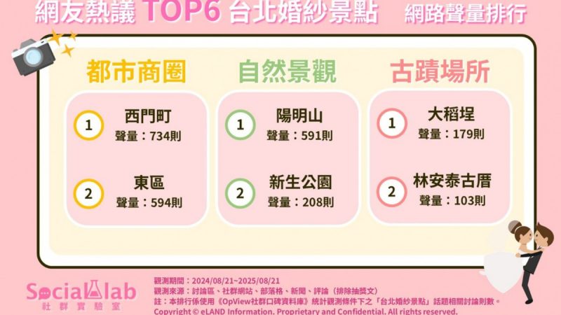 medias-20251012-68eb4a861e05b