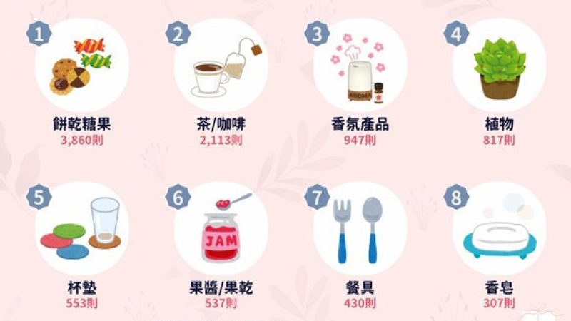 medias-20251019-68f486ecd8655