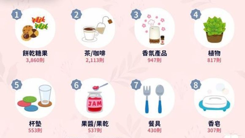 medias-20251019-68f486ecd8655