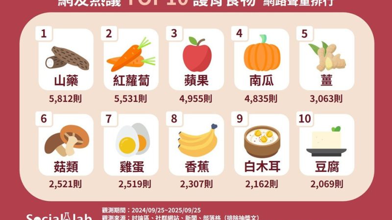 medias-20251027-68feea95d71f0