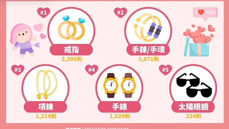 medias-20251031-690452db31d42