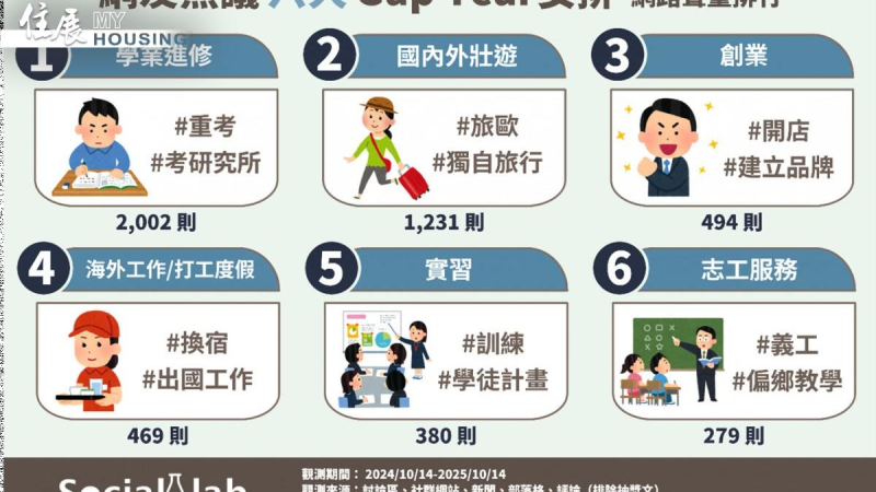 medias-20251031-690455fd4a648