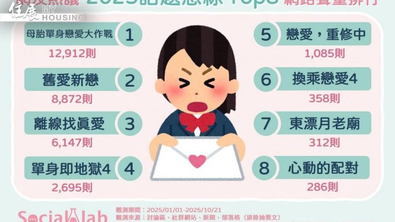 medias-20251106-690cb72c7bd2b