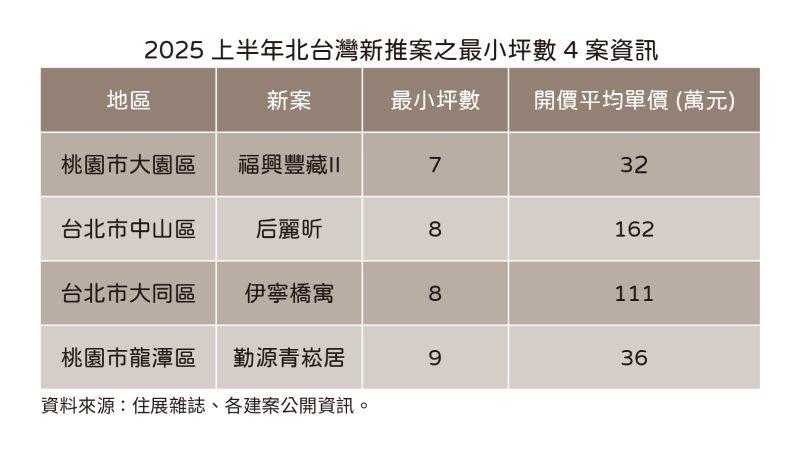 myhousing1761208525