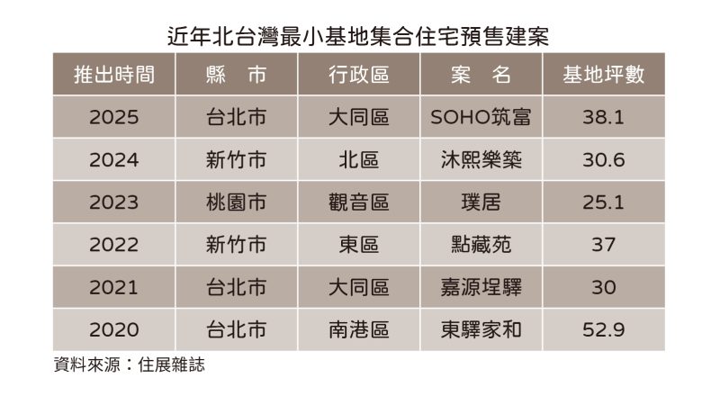 myhousing1761209445