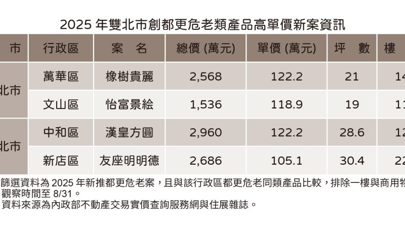 myhousing1761212452