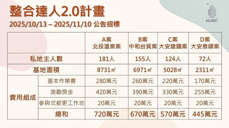 w=1200&h=1200&r=16888