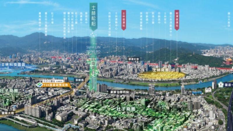 松柏大廈位置